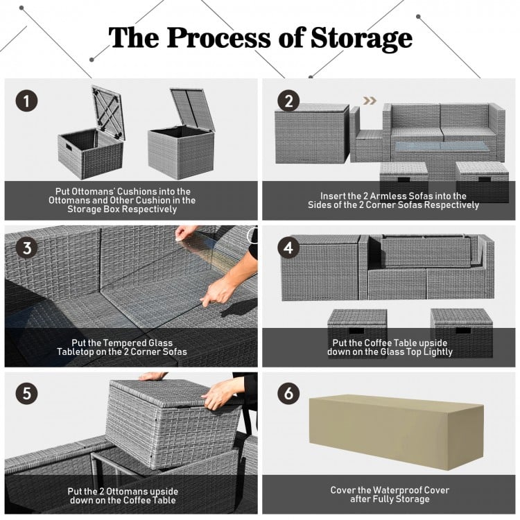 Storage process for the 9 pieces patio furniture set, featuring PE wicker and waterproof covers for protection.