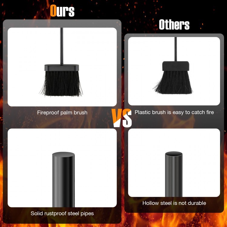 5-piece black fireplace tool set featuring a sturdy iron frame, including brush, shovel, poker, and tong for efficient.