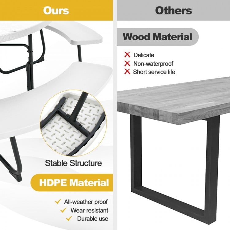 Comparison of HDPE material picnic table and bench set with umbrella hole, showcasing durability and stability features.