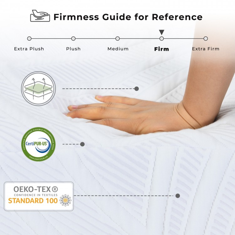 Firmness guide showing the 8-inch queen memory foam mattress with cooling gel and jacquard fabric cover for optimal.