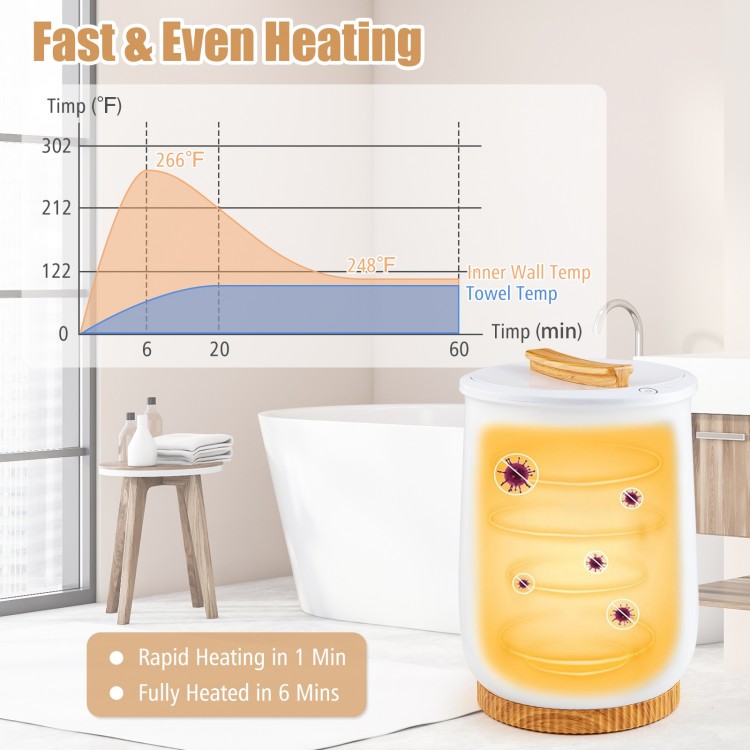 20L hot towel bucket in white with rapid heating, auto shut-off, and intuitive controls for safe, convenient use.