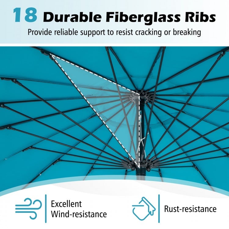 Close-up of the 18 durable fiberglass ribs of the turquoise 9 feet round patio umbrella, showcasing rust-resistance and.