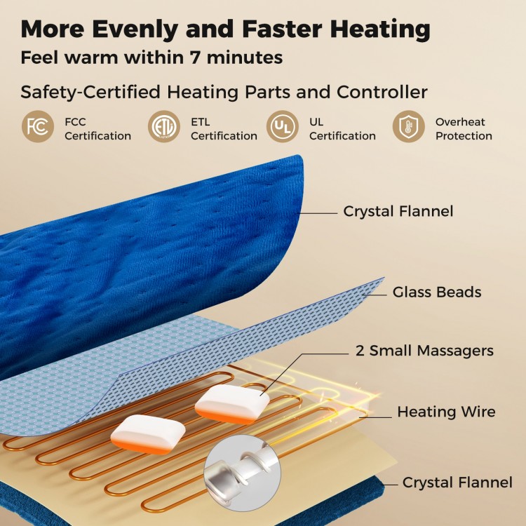 Weighted electric heating pad in blue with massagers, crystal flannel cover, and safety-certified heating wires.