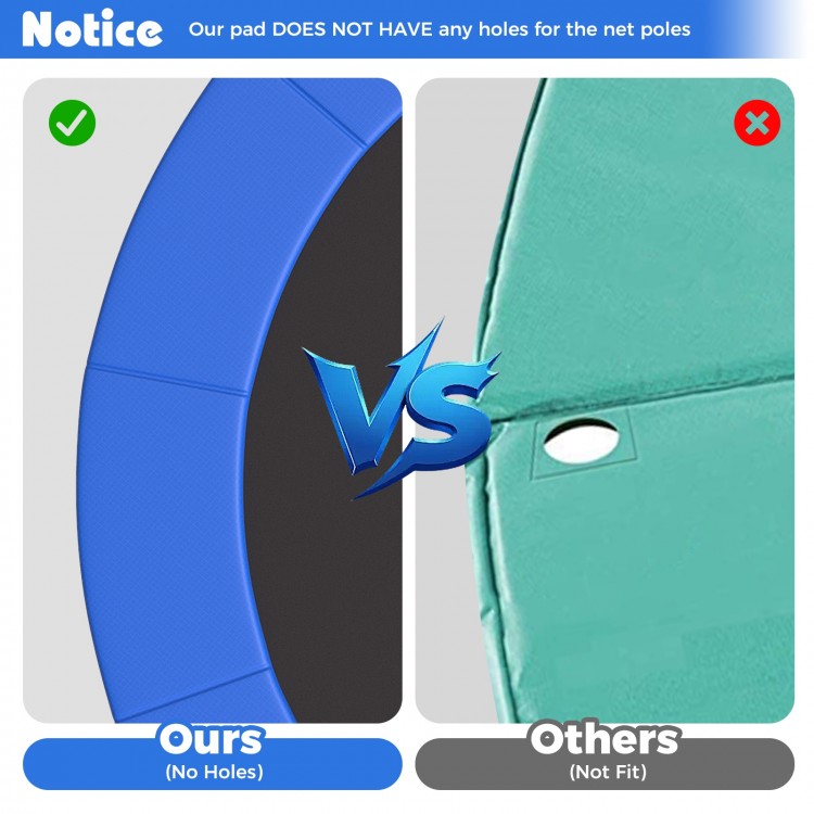 Comparison of trampoline pads showing no holes in the 16 Feet blue safety pad for secure fit and edge-to-edge.