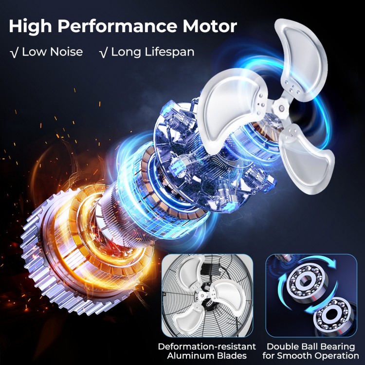 High-velocity pedestal fan with 3 speeds, adjustable height, and durable metal construction for efficient cooling.