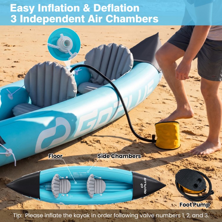 Inflatable 2-person kayak in blue with aluminum paddles, showcasing easy inflation and three independent air chambers.