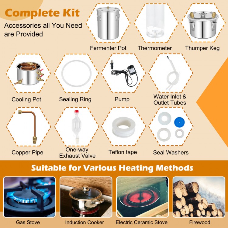 Complete distillation kit featuring a 10-gal boiler pot, thumper keg, and copper cooling coil for DIY whisky making.