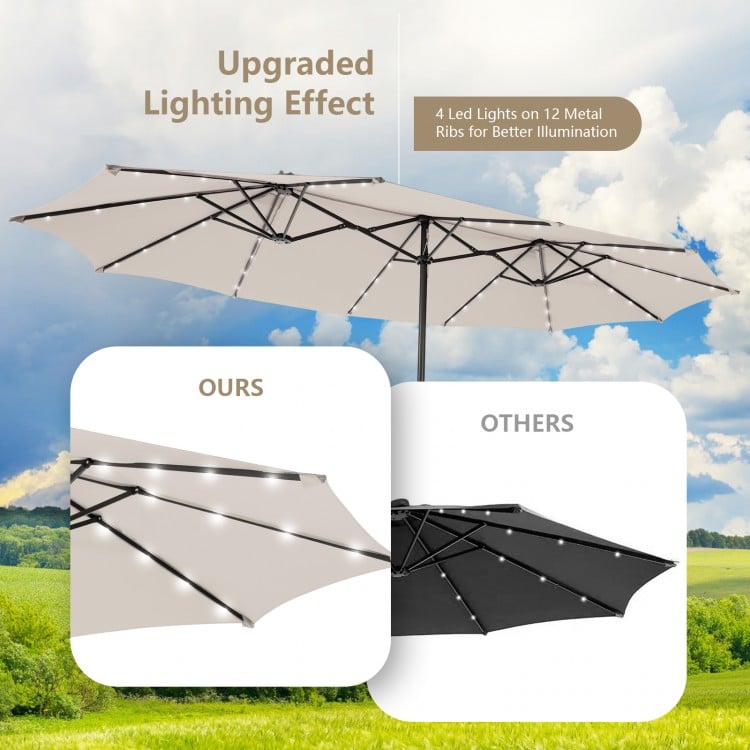 Double-sided beige patio umbrella with 48 LED lights, sturdy 12-rib metal structure, ideal for outdoor shading.