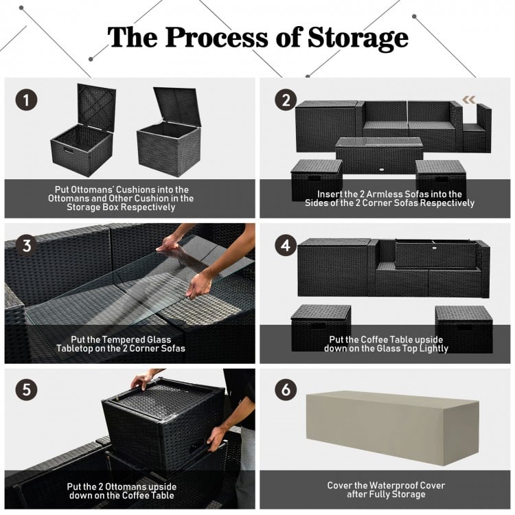 Storage process for the 9-piece outdoor wicker sectional, showing ottomans and fire pit table being organized.