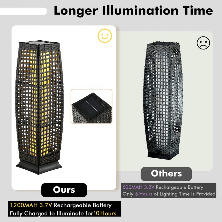 Square solar-powered wicker floor lamp in black with 1200mAh battery, providing warm yellow light for outdoor use.