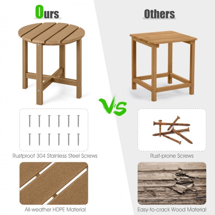 Round 18-inch weather-resistant Adirondack side table in brown, made of HDPE material for outdoor use and easy.