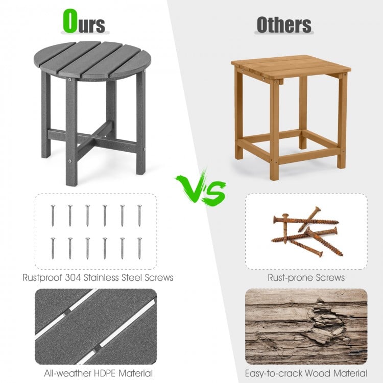 Round gray Adirondack side table made of weather-resistant HDPE material, perfect for outdoor use and easy maintenance.