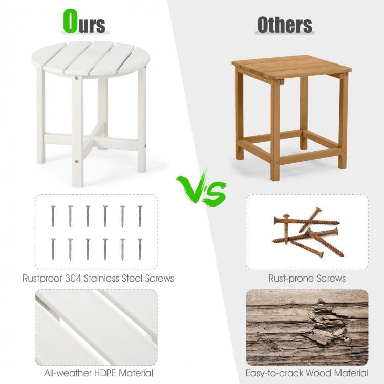 Round weather-resistant Adirondack side table in white, made of HDPE material with slatted top for outdoor use.