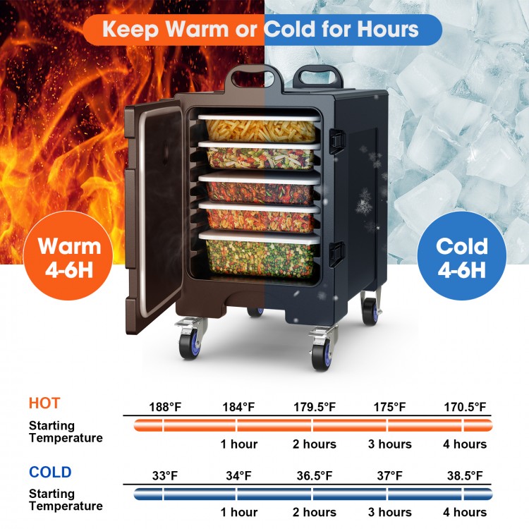 End-loading insulated food pan carrier with wheels, 81 Quart capacity, keeps food warm or cold for 4-6 hours.