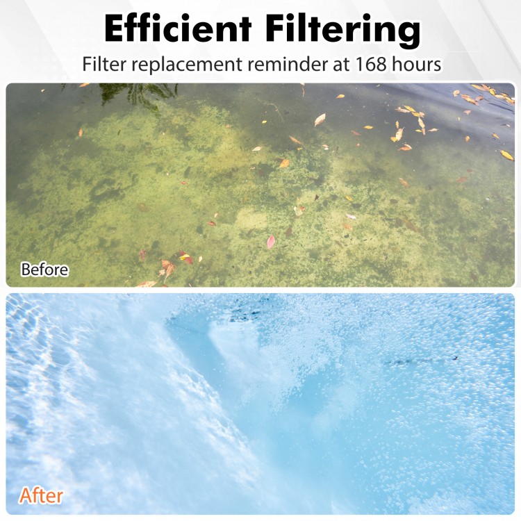 Before and after images showing efficient water filtering, highlighting the filter replacement reminder feature.