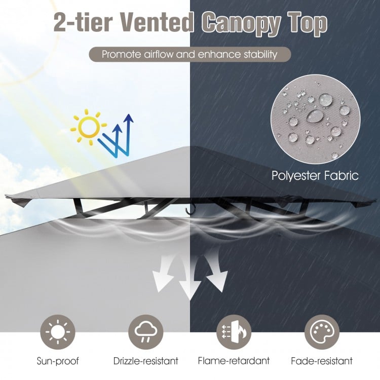 Double-tiered gray canopy top of the 11 x 5 FT grill gazebo, featuring polyester fabric for flame resistance and.