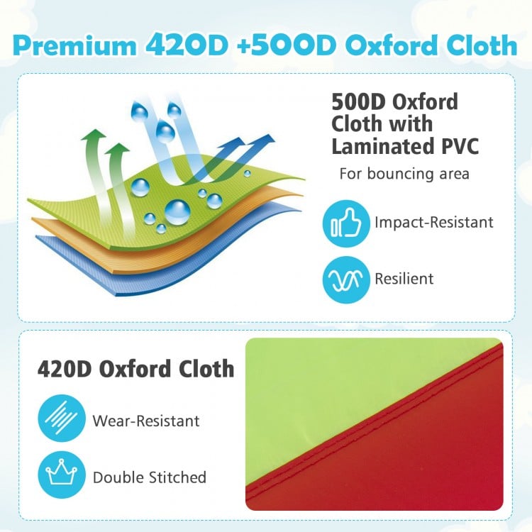 Close-up of 420D oxford cloth used in the inflatable bounce house, showcasing its wear-resistant and double-stitched.