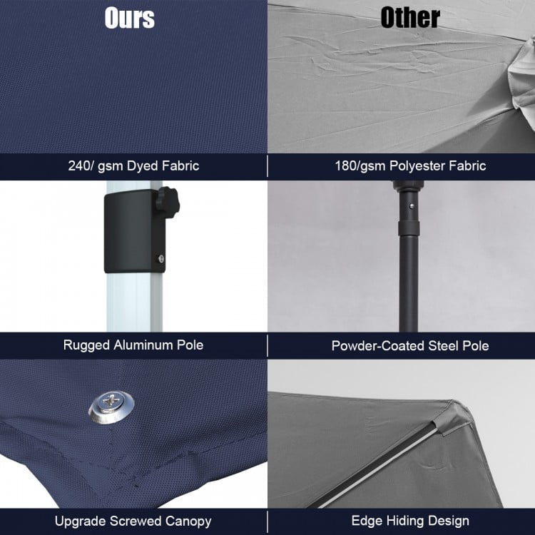 Detailed comparison of features for the 10 ft navy patio umbrella, highlighting fabric quality and pole design.