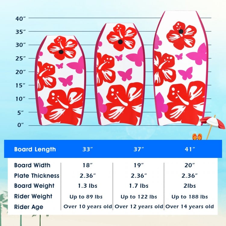 Lightweight bodyboard set featuring three sizes, durable EPS core, and vibrant design for outdoor surfing fun.
