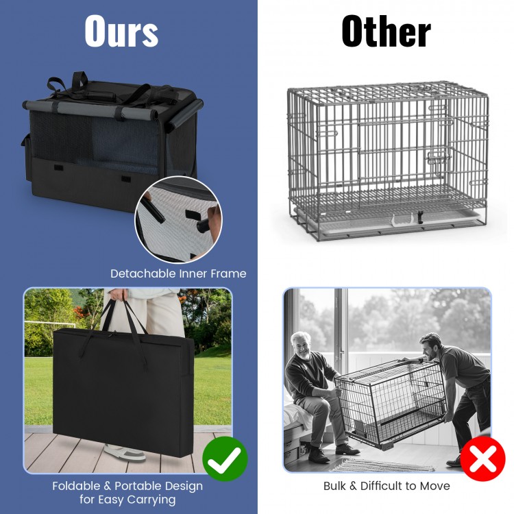 Portable foldable pet carrying bag with mesh windows, comfy cushion, and lightweight design for easy travel and storage.
