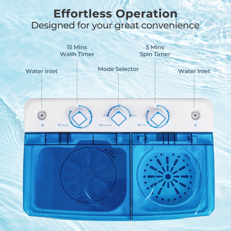 Portable washing machine control panel with blue accents, featuring wash timer and mode selector for convenient.