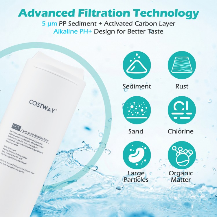 Replacement PCT filter for AW-RB20/AW-RB05, featuring multi-layer filtration and alkaline design for improved water.