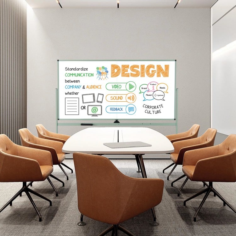 Double-sided magnetic whiteboard on wheels with aluminum frame, ideal for office or classroom use, featuring 360°.