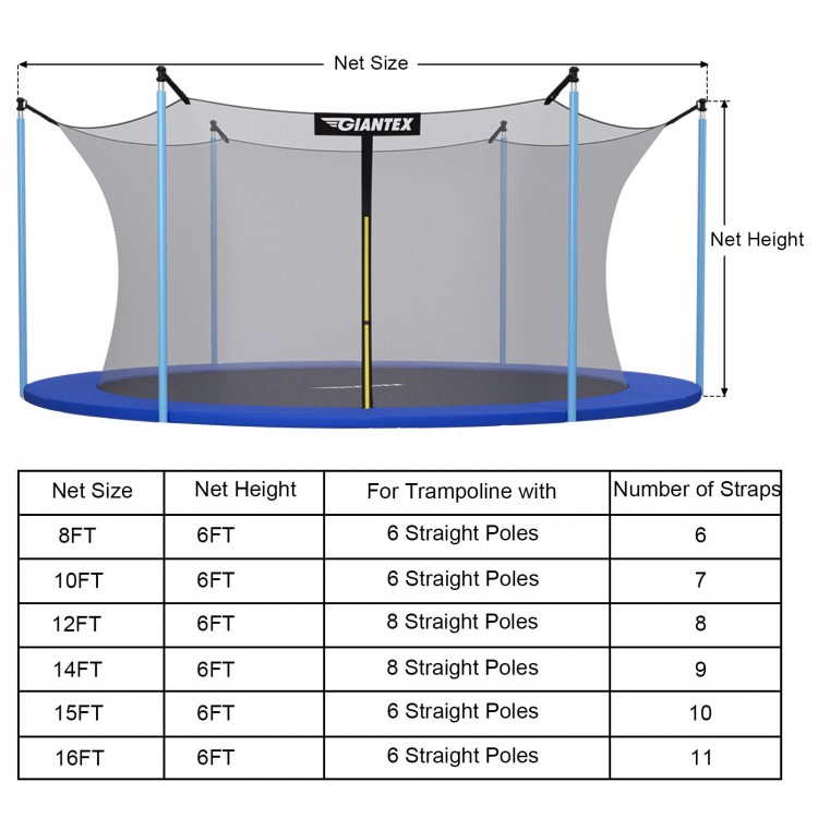 Replacement weather-resistant trampoline safety enclosure net for 8 ft trampolines, featuring durable PE material and.