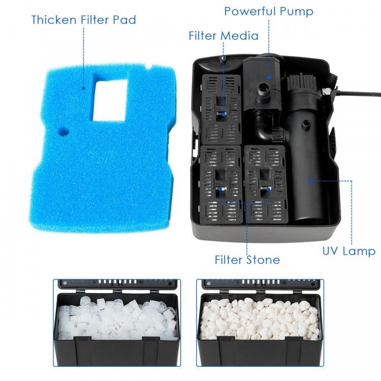 All-in-One 660 GPH pond filter pump with UV lamp, filter media, and fountain heads for improved water quality.