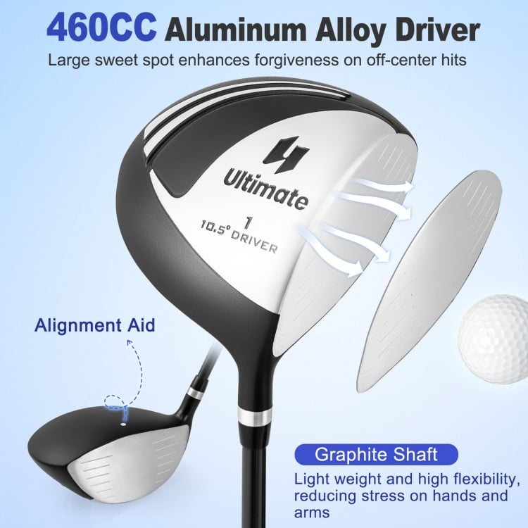 460cc aluminum driver with alignment aid and graphite shaft for improved tee shots in the Men’s Profile golf set.