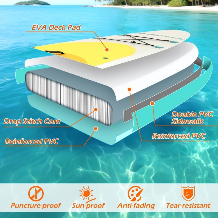 Cross-section view of the 11 Feet Premium SUP inflatable paddle board showcasing reinforced PVC and drop stitch core.