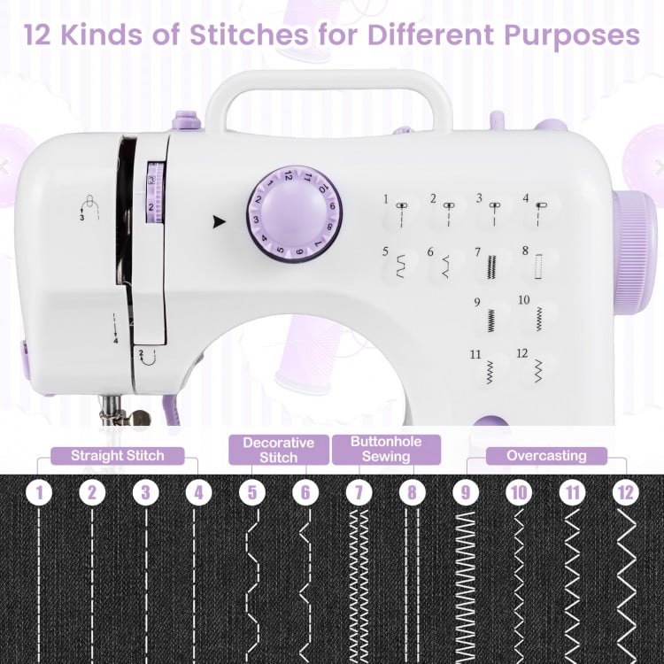 Mini sewing machine showcasing 12 built-in stitches, ideal for beginners and versatile home DIY projects.