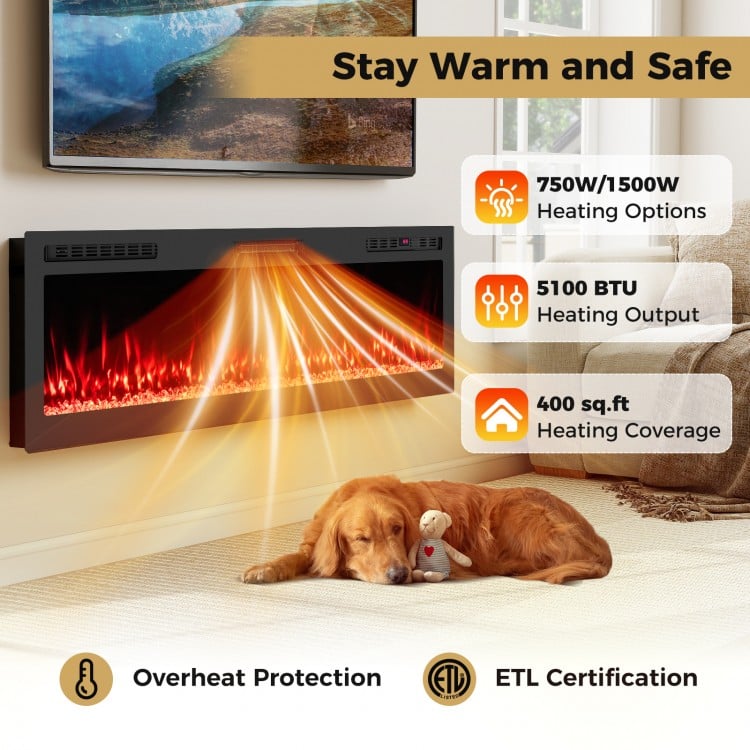 Wall-mounted Smart WiFi electric fireplace with 750W/1500W heating, 5100 BTU output, and customizable flame colors for.