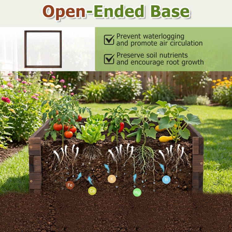 Square raised garden bed made of fir wood, 2' x 2', promotes air circulation and drainage for thriving plants.