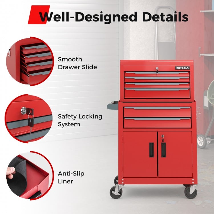 6-drawer rolling tool storage chest in red with smooth drawer slides, safety locking system, and anti-slip liner for.
