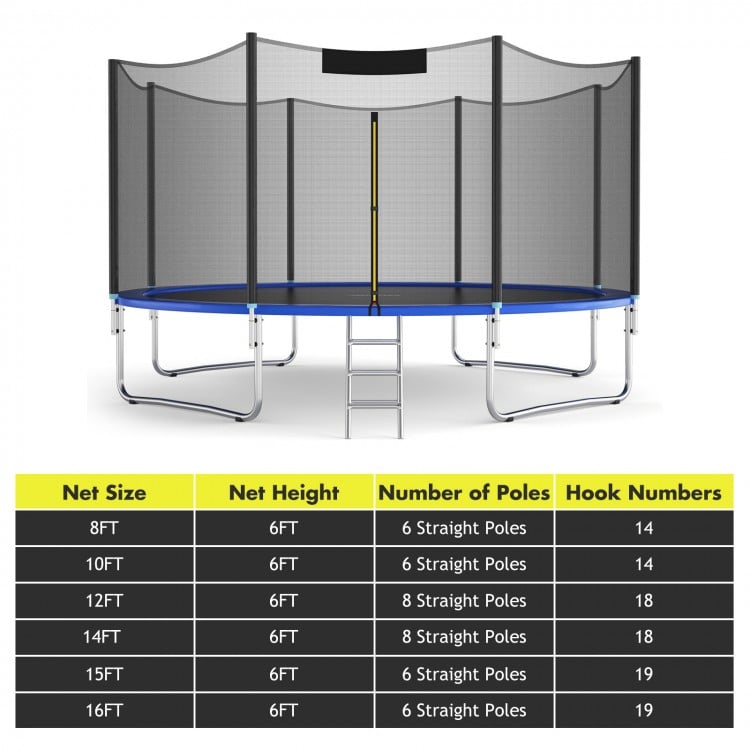 12 ft trampoline replacement enclosure net with zipper, made of durable PE material for safety and protection.