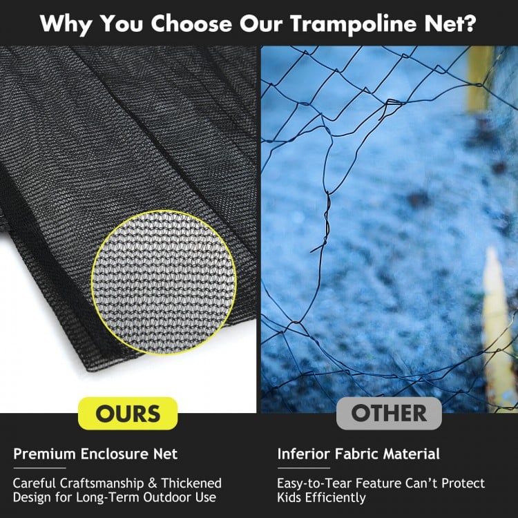 Premium PE trampoline replacement safety net for 15/16 feet round trampolines, featuring tear resistance and.