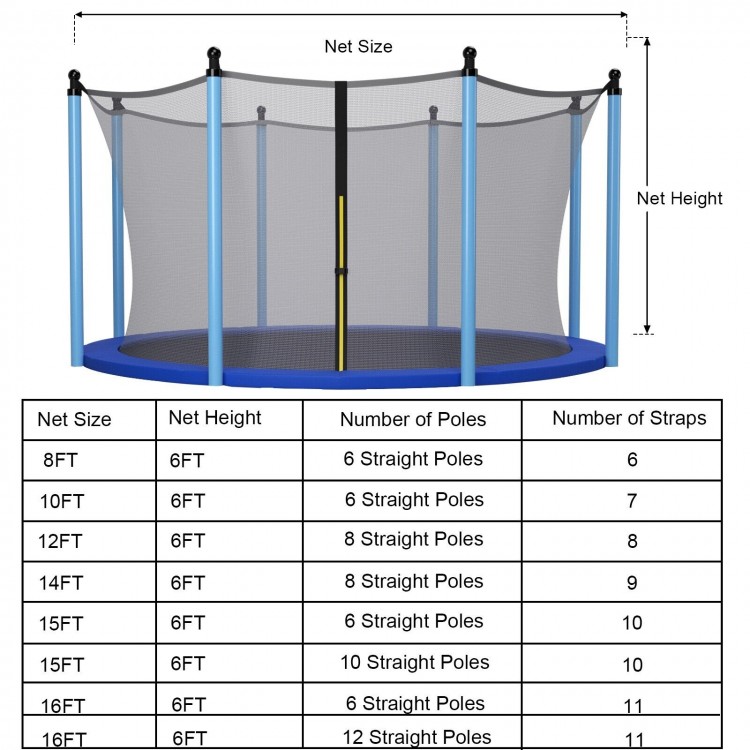 15-foot trampoline replacement safety net with adjustable straps, made of durable PE material for enhanced safety and.