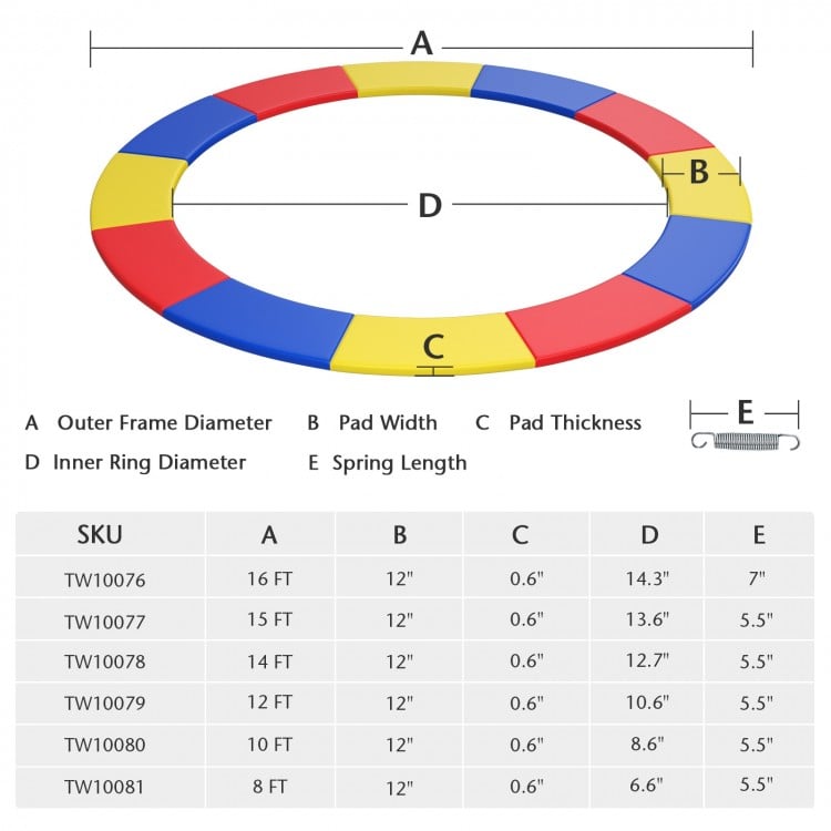 Multicolor 12 feet trampoline safety pad with elastic straps, waterproof surface, and tear-resistant material for.