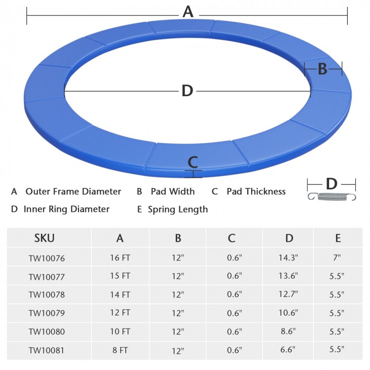 Blue 12 feet trampoline safety pad with tear-resistant material and elastic straps for secure, all-weather protection.