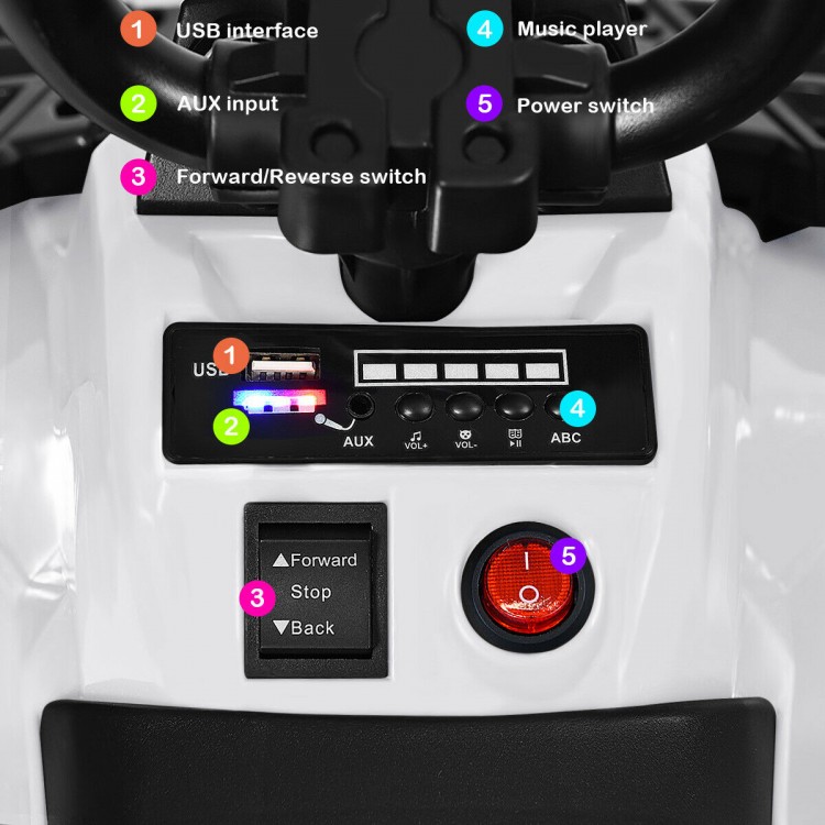 Control panel of the 6V Battery Powered Kids Electric Ride on ATV in white, featuring USB, AUX, and function buttons.