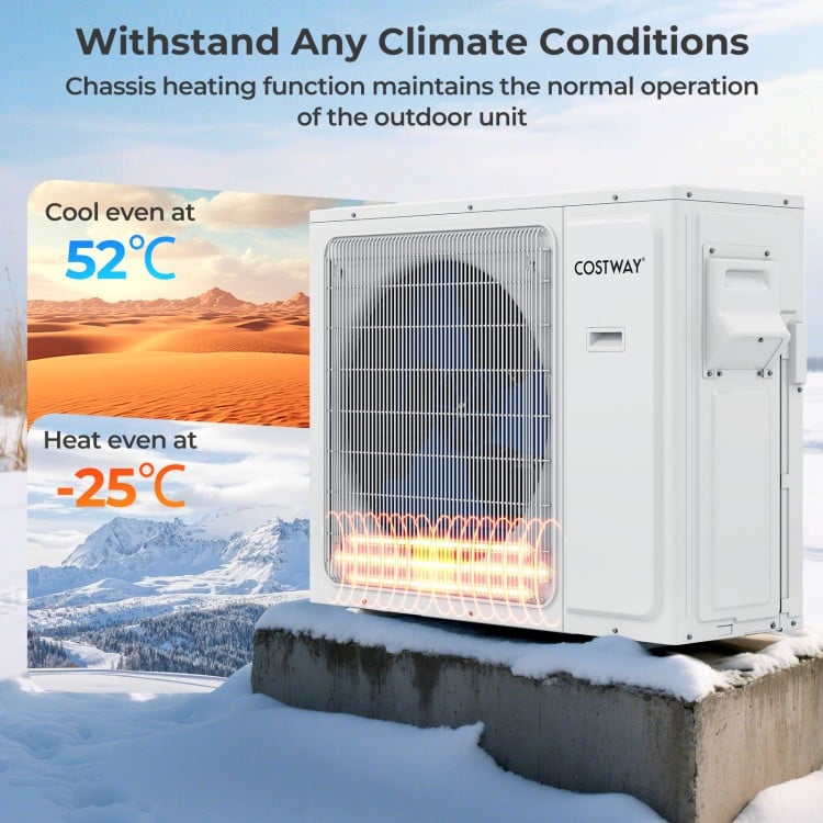 UltrEco Series 18000 BTU mini split air conditioner with heat pump, showcasing outdoor unit for efficient cooling and.