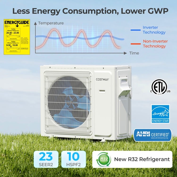 UltrEco Series 24000 BTU mini split air conditioner with heat pump, WiFi enabled, featuring advanced inverter.