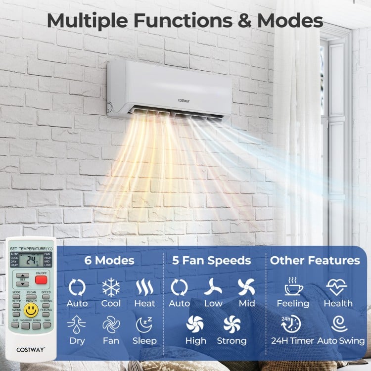 UltrEco Series 24000 BTU mini split air conditioner with remote, showcasing multiple functions and modes for.