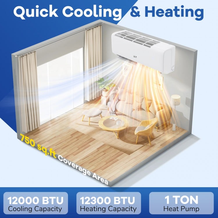 Ultra-Quiet Inverter Mini Split AC with 12000 BTU cooling and heating, designed for rooms up to 750 sq.ft.