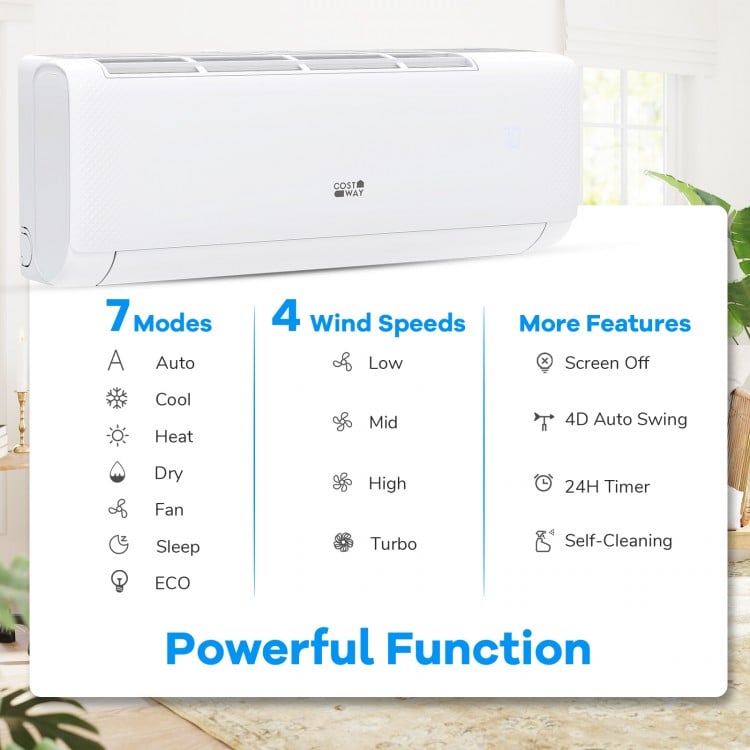 Ultra-Quiet Inverter Mini Split AC with 4 in 1 design, 22 SEER2, and ECO mode for efficient cooling and heating.