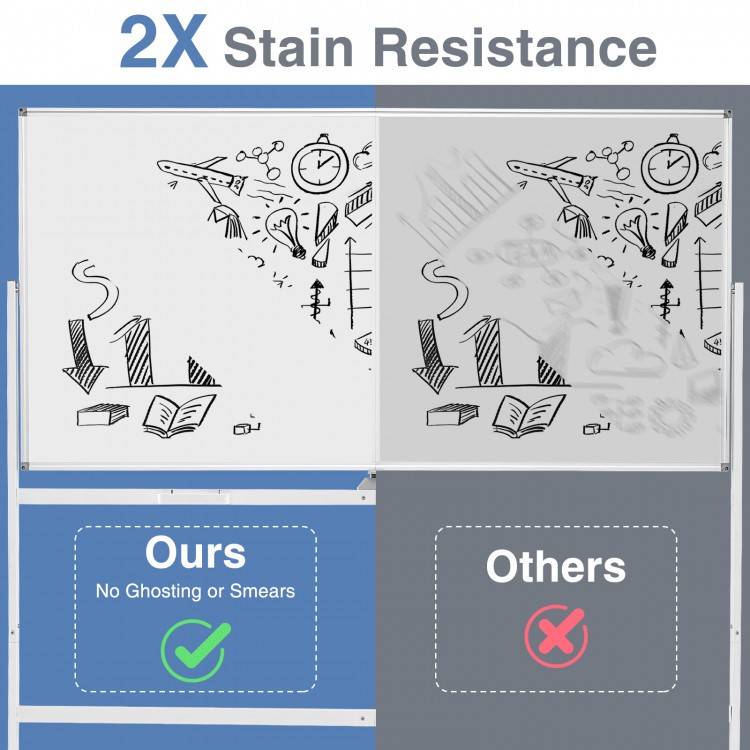 Double-sided magnetic whiteboard with 2x stain resistance, showcasing no ghosting or smears, ideal for office and.