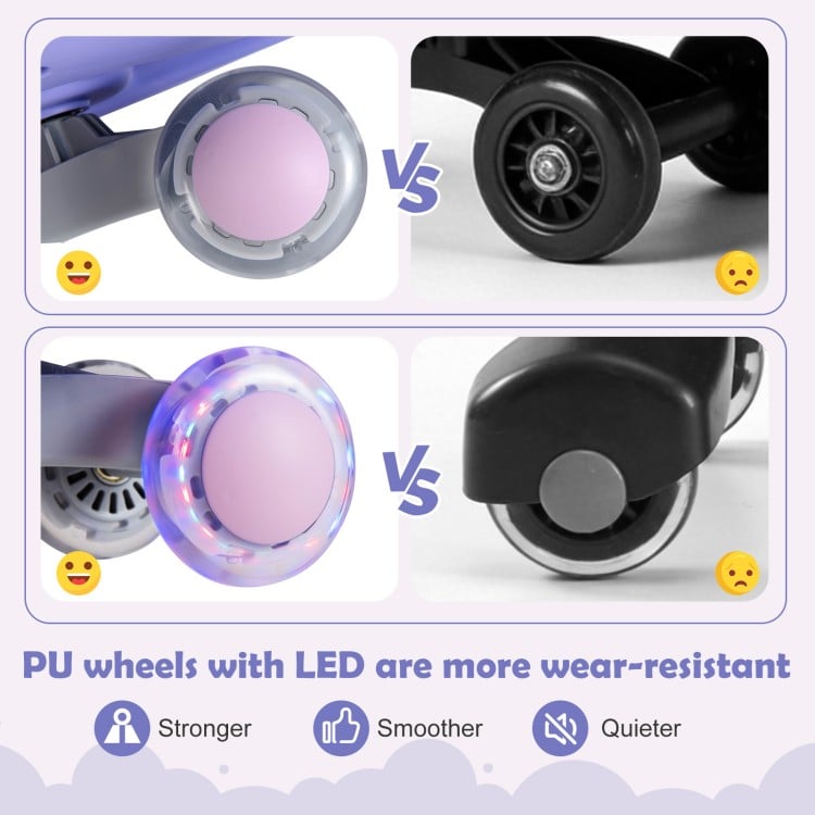 Comparison of PU wheels with LED on the Wiggle Car Ride-on Toy, highlighting durability and quieter rides for kids.
