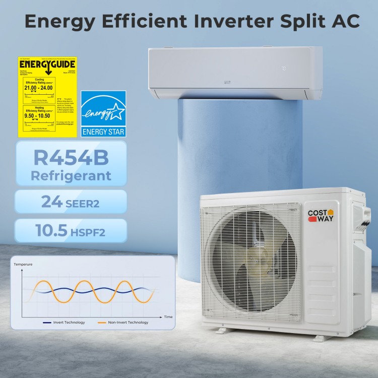 X-Pro 18000 BTU Mini Split AC with Heat Pump, featuring 24 SEER2, R454B refrigerant, and dual-zone cooling.