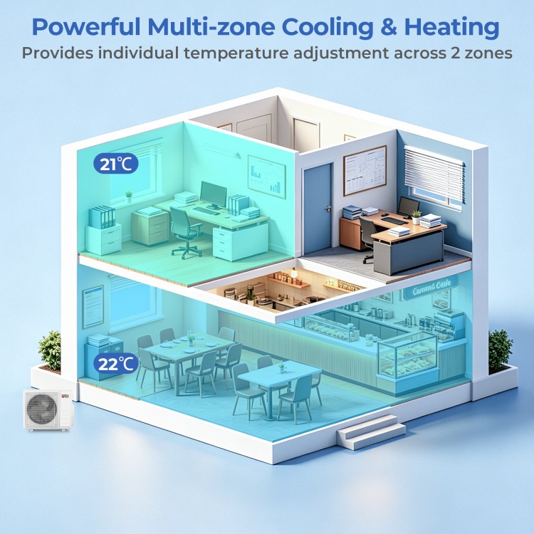 Ceiling cassette mini split AC showing two zones with independent temperature control at 21°C and 22°C for versatile.